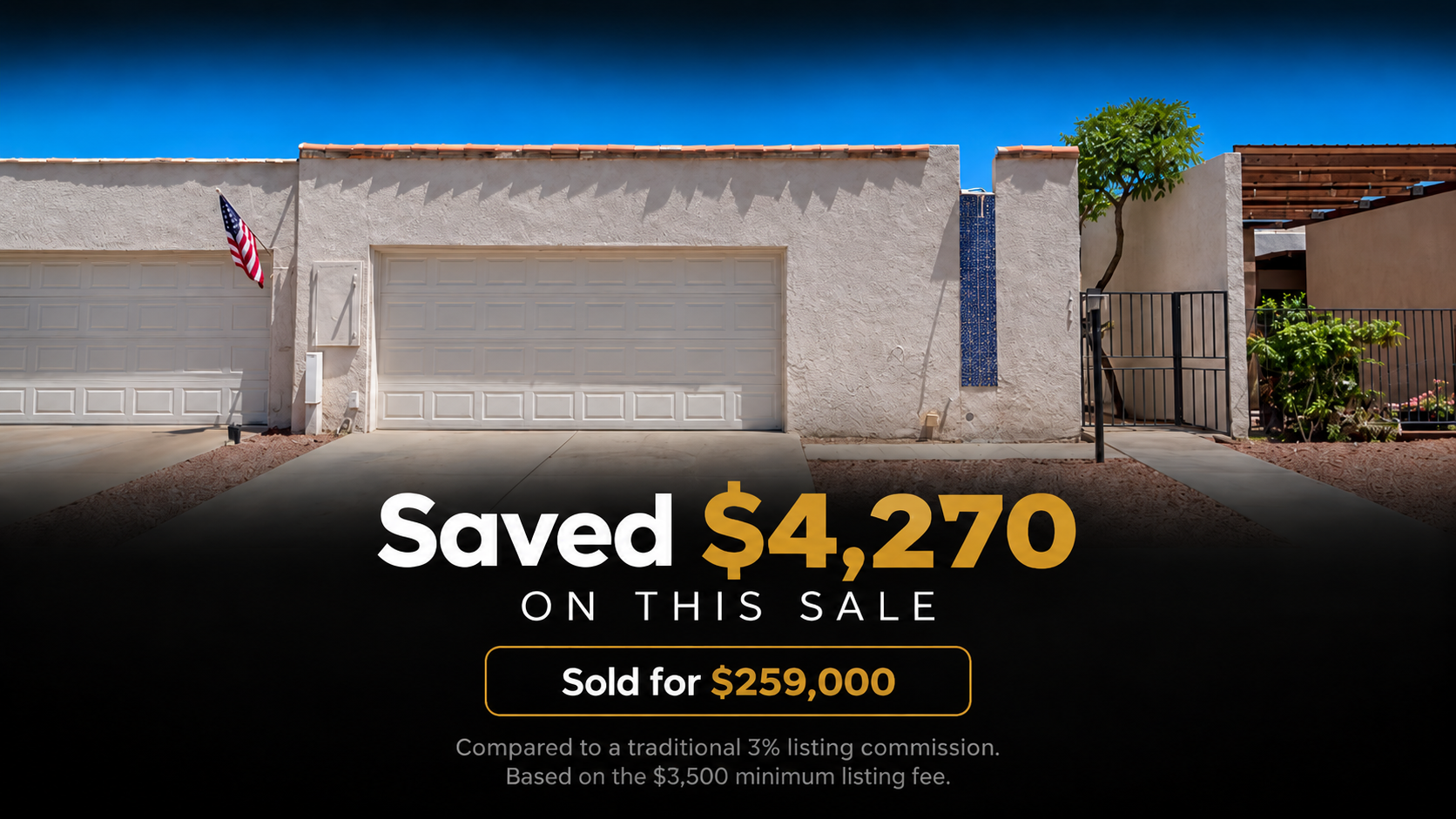 Yuma home sold for $259,000 — seller saved $4,270 with Garibay Realty Group's 1% listing fee